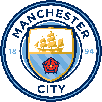 Manchester City Fan Token